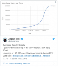 10 Years After Bitcoin Began, are We Underestimating Crypto?