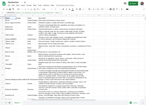 27 incredibly useful things you didn’t know Google Sheets could do | DeviceDaily.com