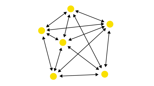 Evolving from Decentralization to Centralization – Back to a Decentralized Future | DeviceDaily.com