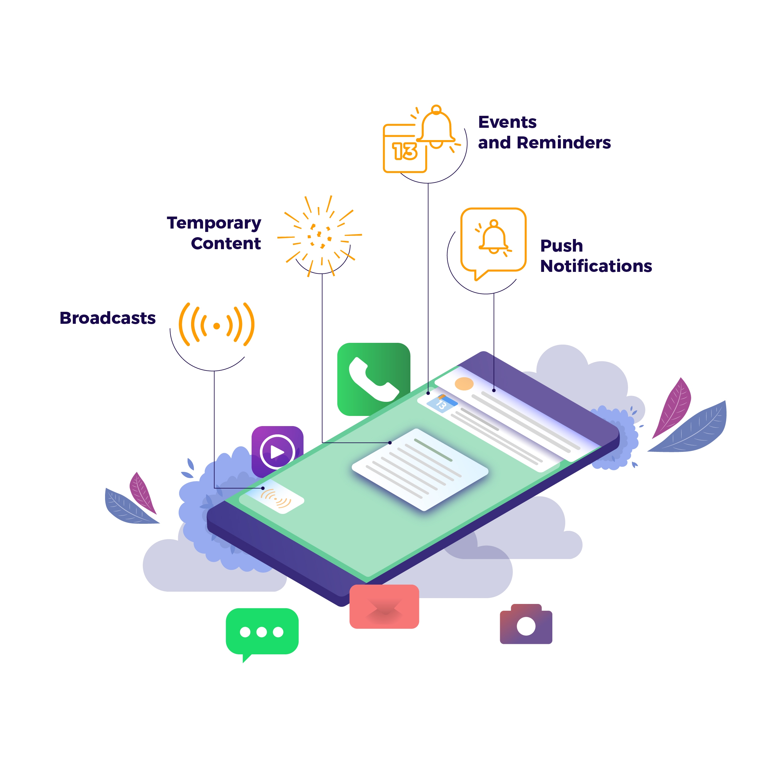 The Biggest Challenges of Building a Custom Chat App and How to Overcome Them | DeviceDaily.com