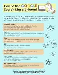 7 Google Search Shortcuts You Need to Know [Infographic]