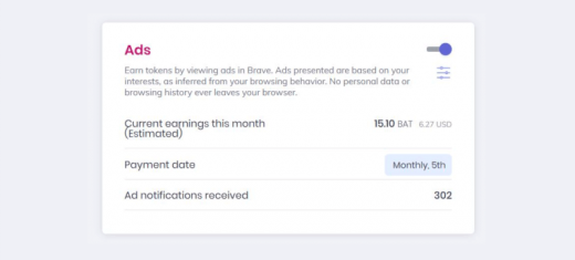 Privacy-centric browser Brave launches its twist on display ads