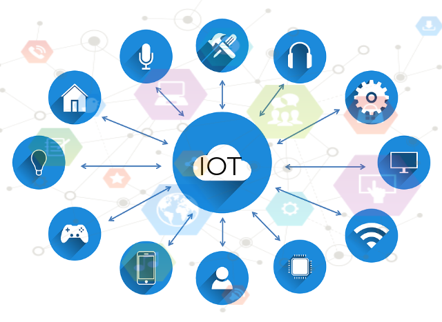 How IoT Affects The Future Of Web Developments | DeviceDaily.com