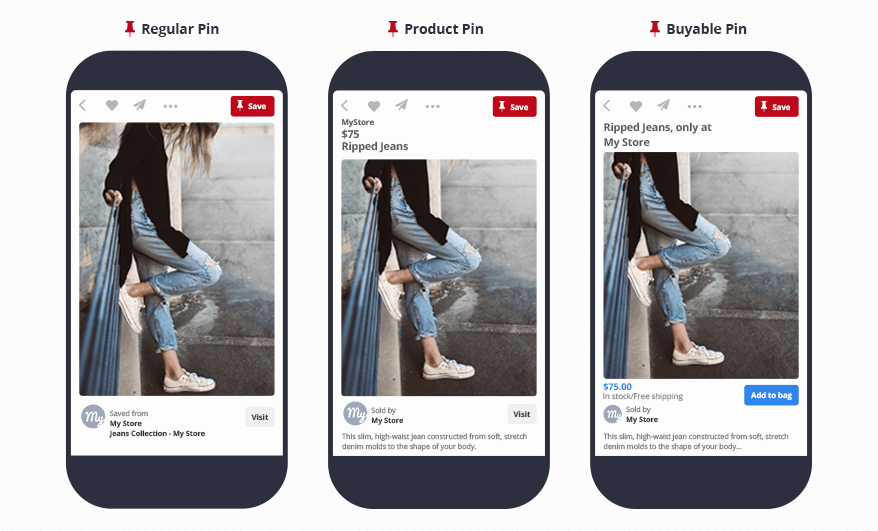 Pinterest Rebrands Partner Program, Expands Shoppable D2C Experience | DeviceDaily.com