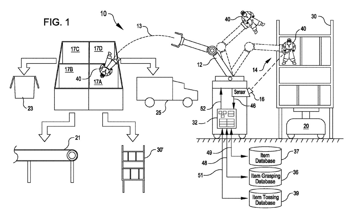 Primed for Disruption: 12 Wacky Amazon Patents Fueling the Future of Fulfillment | DeviceDaily.com