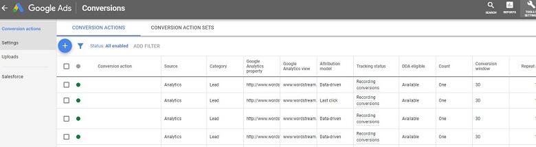 Everything You Should Know About Google’s NEW Campaign-Level Conversions | DeviceDaily.com