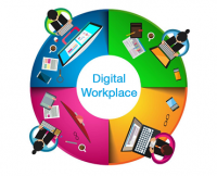 5 Trends Shaping the Digital Workplace