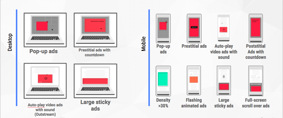 Google extends Chrome ad blocking to global markets on July 9 | DeviceDaily.com