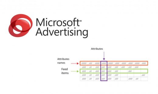 Microsoft Advertising Announces Ad Customizers For All Accounts