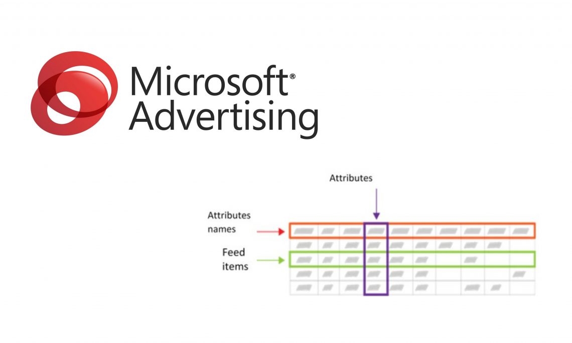 Microsoft Advertising Announces Ad Customizers For All Accounts | DeviceDaily.com