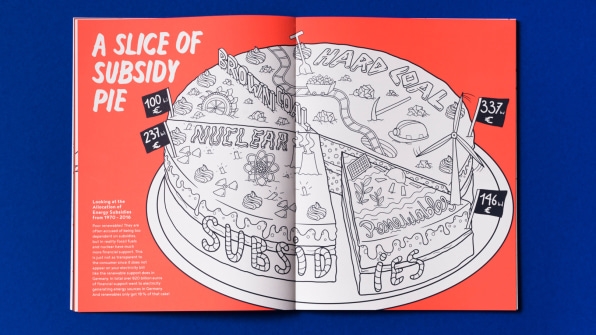This climate change coloring book illustrates how we transition to clean energy | DeviceDaily.com