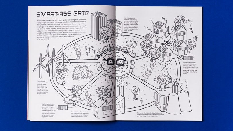 This climate change coloring book illustrates how we transition to clean energy | DeviceDaily.com