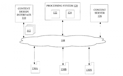 Google Patent Identifies A 2-Piece Ad Based On Interaction With Content