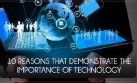 10 Reasons that Demonstrate the Importance of Technology in Business