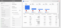 Google introduces App + Web for unified reporting in Google Analytics