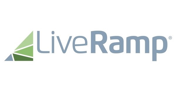 Social Shorts: Facebook Movie ads, Reddit goes to Chicago, Quora’s LiveRamp integration | DeviceDaily.com