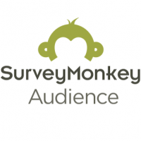 SurveyMonkey Audience expands offering, helping marketers gather deeper insights