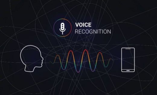 The Relationship Between Graphical and Voice User Interfaces
