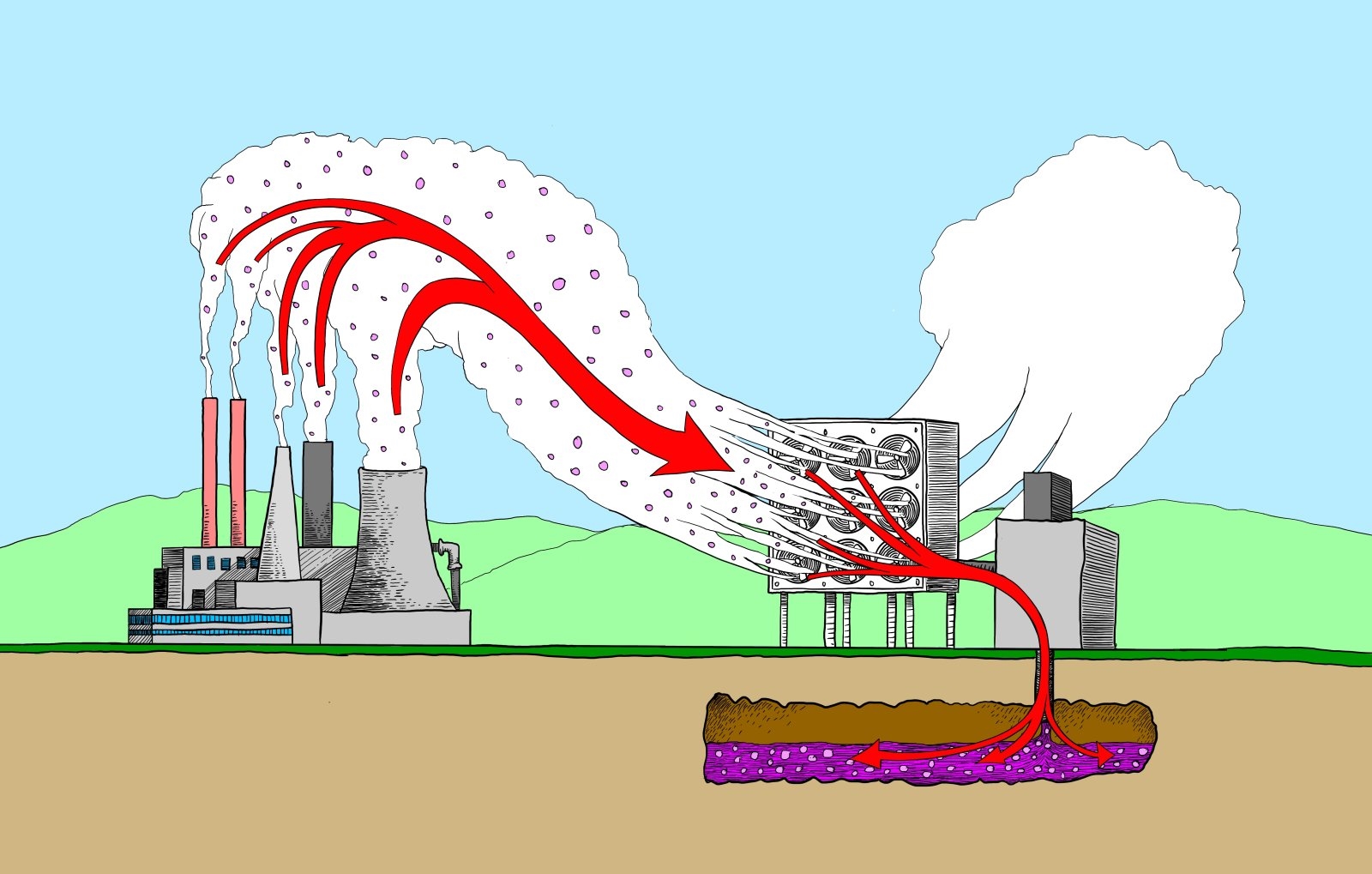 Hitting the Books: We can engineer the Earth to fight climate change | DeviceDaily.com