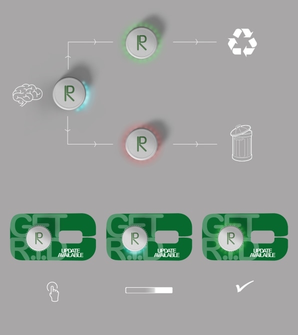 This gadget scans your trash to tell you if it’s recyclable | DeviceDaily.com