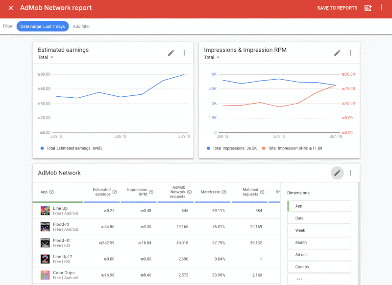 Google beefs up mobile app insights with new AdMob API | DeviceDaily.com
