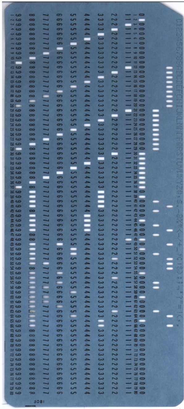 Computers have an unlikely origin story: the 1890 census | DeviceDaily.com