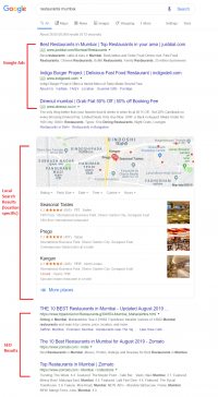 Google Ads: A Primer for Small Businesses