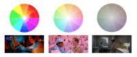 10 Colour Palettes to Give Your Video a Filmic Look