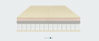 Allswell Supreme Mattress Review