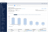 App Annie picks up mobile advertising analytics provider