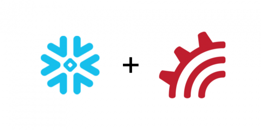 MessageGears Integrates With Snowflake To Allow Cloud Data Access