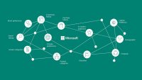 Microsoft Advertising Rethinks Terminology To Sync With Marketers