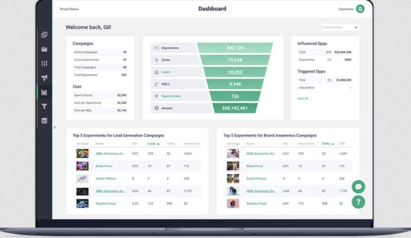 Oracle Eloqua adds automated ABM capabilities with Metadata integration | DeviceDaily.com Oracle Eloqua adds automated ABM capabilities with Metadata integration | DeviceDaily.com