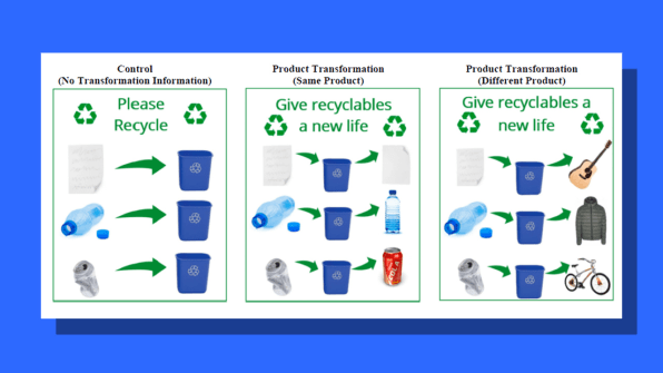 This simple tweak could drastically raise our pathetic recycling rates | DeviceDaily.com