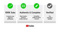 YouTube gives back verified badges to creators after backlash over recent changes
