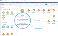 Neura converts mobile-location data into time and consumer attention