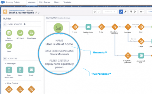 Neura converts mobile-location data into time and consumer attention