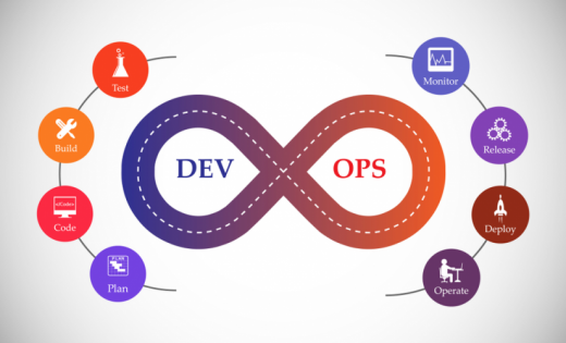 Why Developers use Salesforce DX