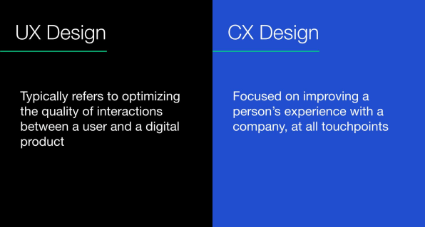 Branding is dead, CX design is king | DeviceDaily.com