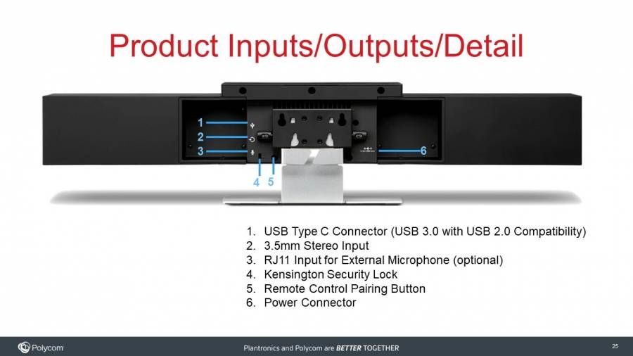 Polycom Poly Studio: A Powerful All-in-One Video Conference Camera and Sound Bar System | DeviceDaily.com