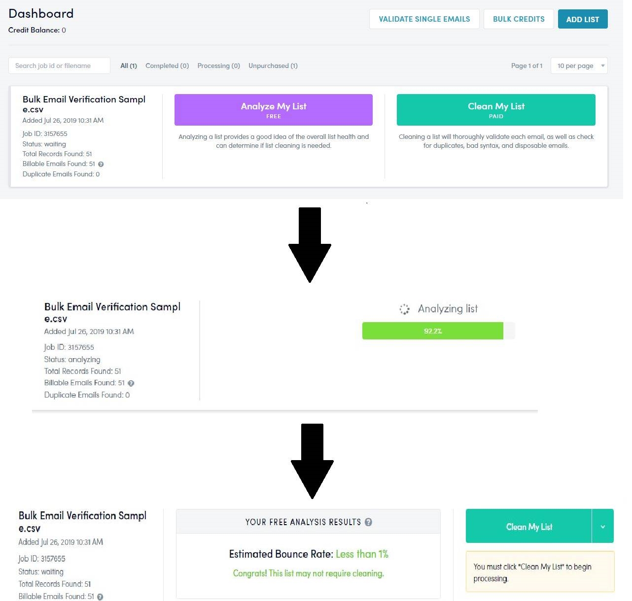 Guide to Performing Bulk Email Verification | DeviceDaily.com