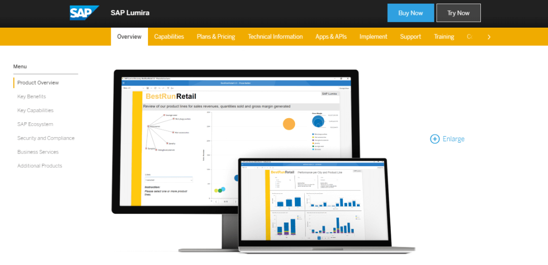 Best Data Visualization Tools for 2020 Reviewed | DeviceDaily.com