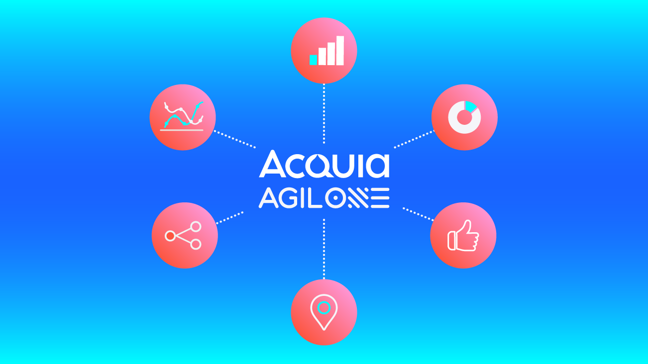 Acquia picks up CDP-startup AgilOne | DeviceDaily.com