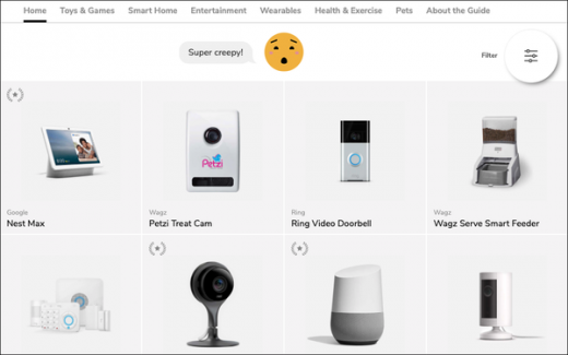 Amazon, Google, FB Make Mozilla’s ‘Most Creepy’ Devices List