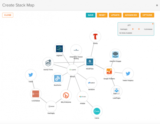 CabinetM updates Stack Map martech visualization tool, adds ability to export image as PNG file