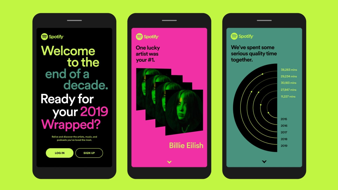 what is spotify wrapped what is spotify wrapped