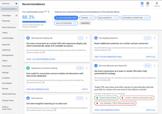 Optimization score now includes Display campaigns