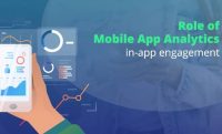 Role of Mobile App Analytics In-App Engagement