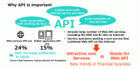 What it Takes to Build a Highly Secure FinTech Application