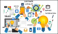 Marketing Automation and Customer Service: How are they Connected?